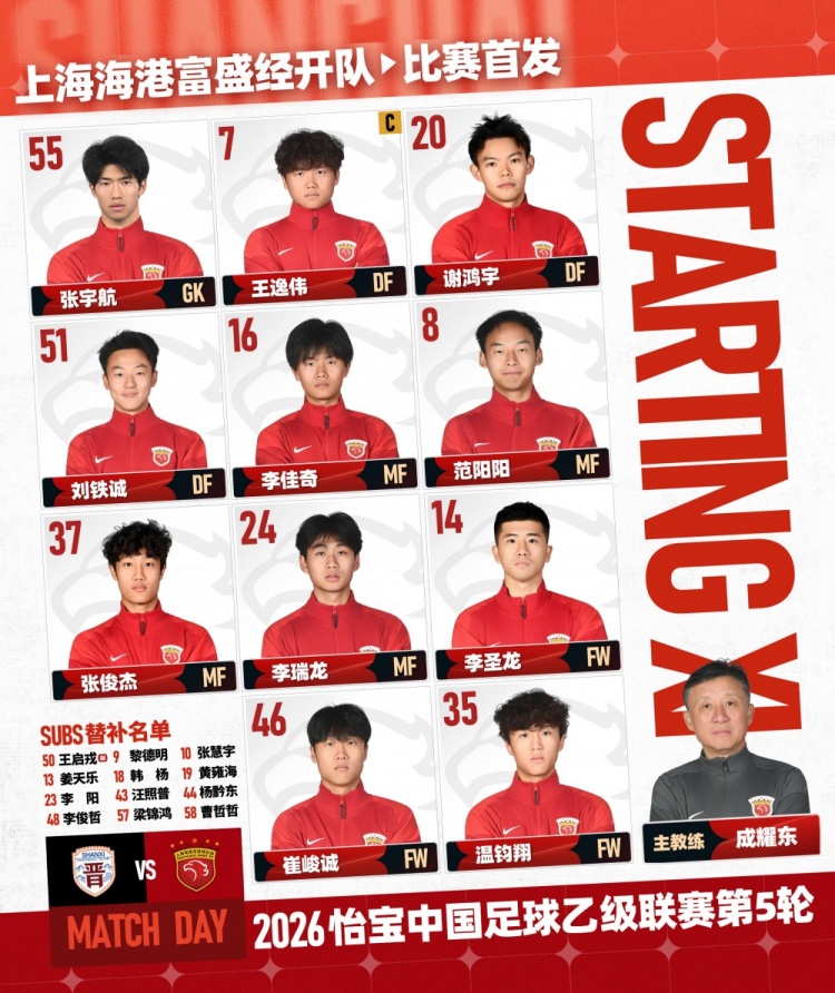 云开体育官网-中乙联赛第5轮：山西崇德荣海vs上海海港富盛经开首发名单